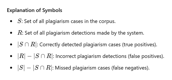 Plagiarism detection - symbols