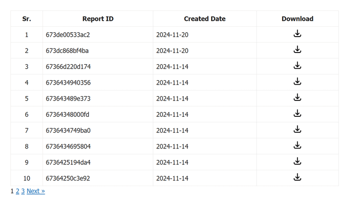 Download your plagiarism checker reports